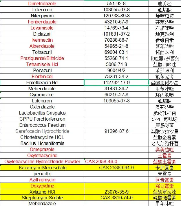 Meister Supply Palmitoyl Tetrapeptide10 CAS 887140-79-6 with Safe Delivery